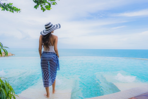 Best Hotels in Sanur Beach Bali